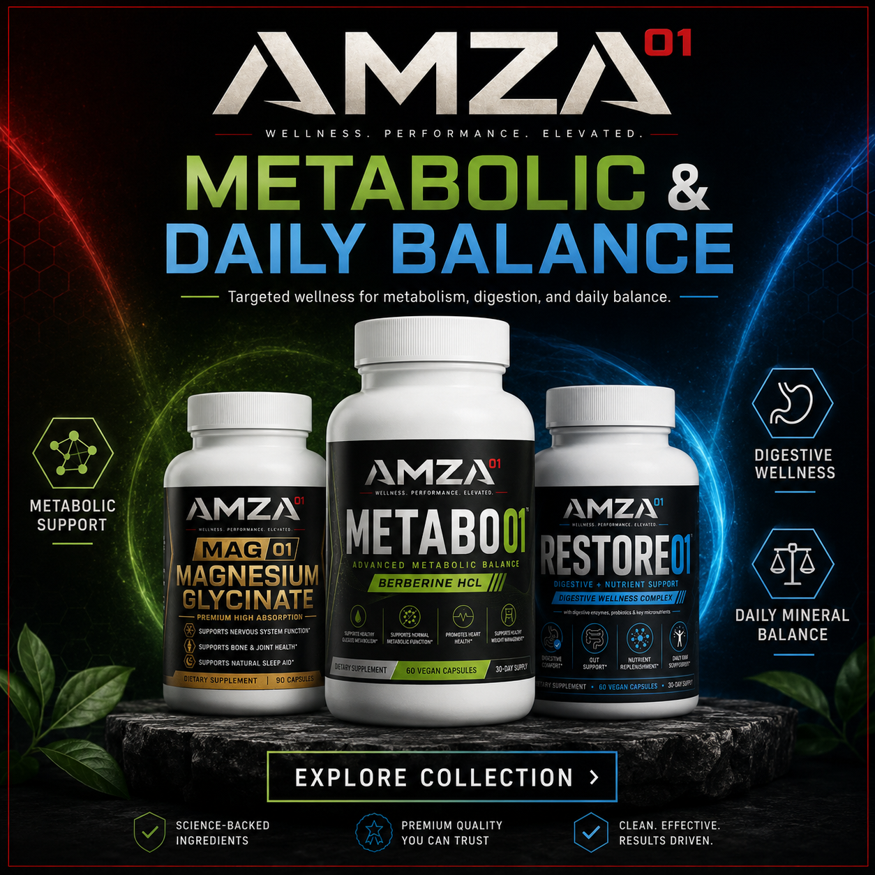 Metabolic & Daily Balance