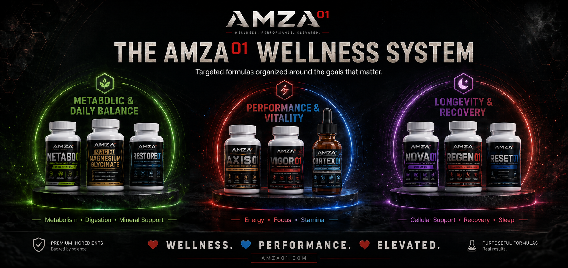 AMZA⁰¹